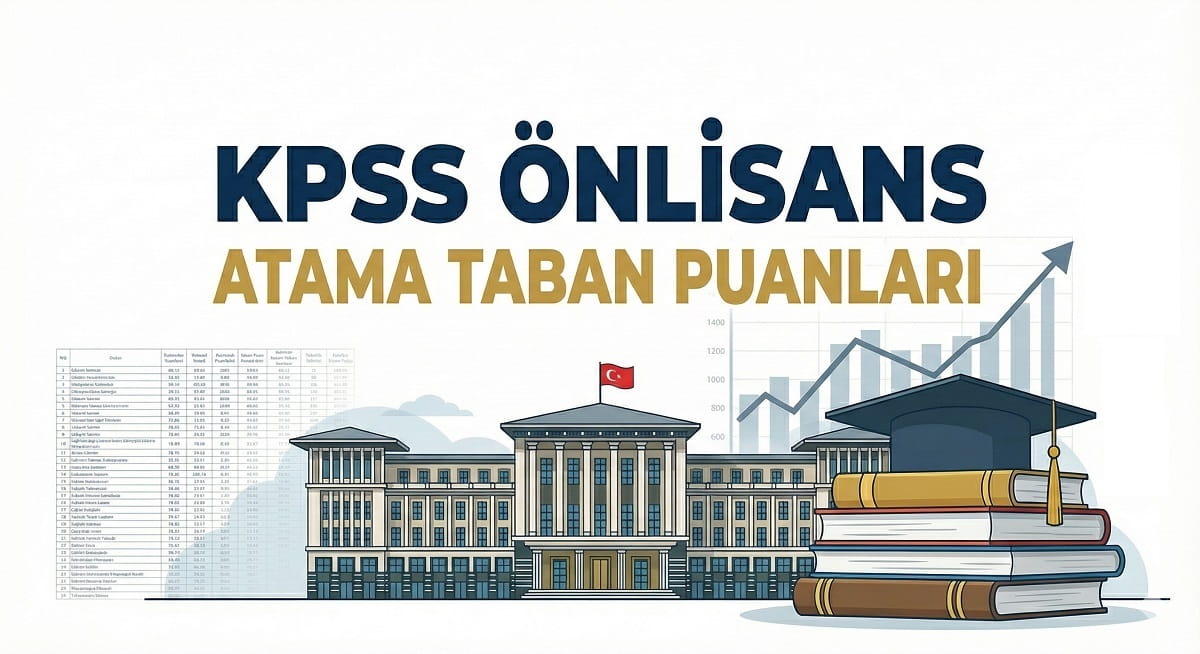 KPSS 2025/2 Önlisans Veri Hazırlama ve Kontrol İşletmeni Atama Taban Puanları (Tam Liste)
