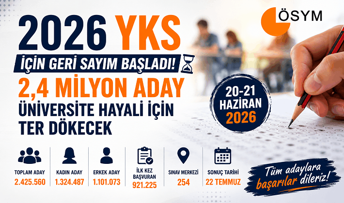 2026 YKS İçin Geri Sayım Başladı! 2,4 Milyon Aday Üniversite Hayali İçin Ter Dökecek