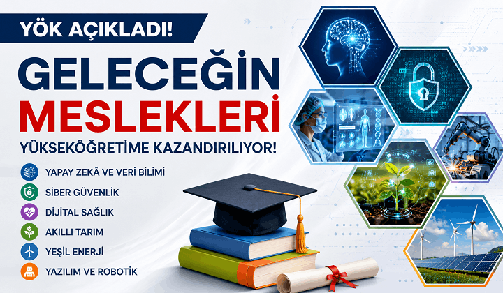 2026 YKS Tercihlerinde Öne Çıkacak Geleceğin Meslekleri ve Yeni Bölümler